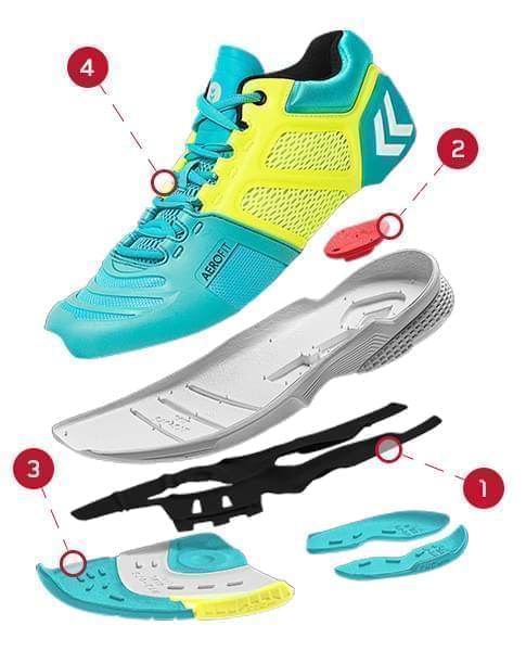 hummel Aerocharge